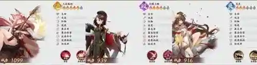 狐狸的最佳阵容搭配(云顶狐狸主C阵容)插图2 狐狸的最佳阵容搭配(云顶狐狸主C阵容)插图2