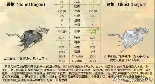 最强恶魔兵种搭配阵容图(部落冲突13本兵种搭配)插图11