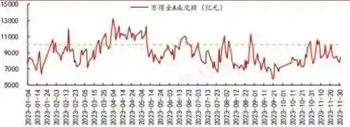 159五开阵容搭配2023(159五开最新组合)