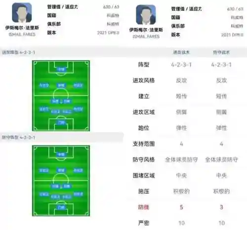 豪华教练阵容搭配图片高清(金牌教练图片)