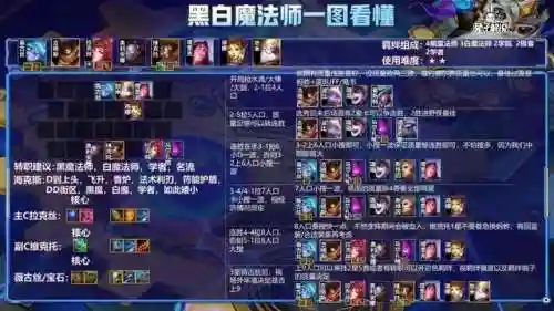帝国黑魔法搭配什么阵容(帝国乌鸦阵容)插图10