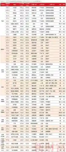 咸鱼之王6704关阵容搭配(咸鱼之王6205推关阵容怎么过)插图1 咸鱼之王6704关阵容搭配(咸鱼之王6205推关阵容怎么过)插图1