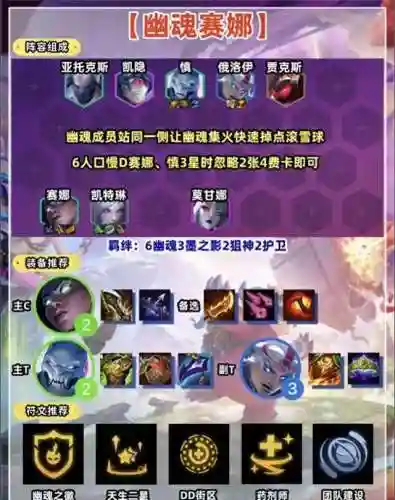 赌狗法师阵容搭配图表(什么叫赌狗阵容)