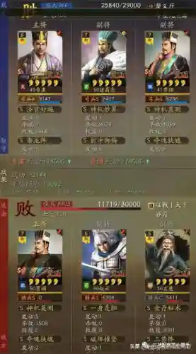 鲁肃诸葛亮阵容搭配(诸葛亮三势完美阵容)插图2