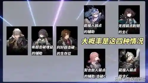 崩铁前期的阵容搭配(崩铁前期必练的角色)插图6