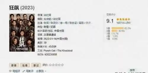 狂飙女演员 阵容搭配图(狂飙好坏阵营图)