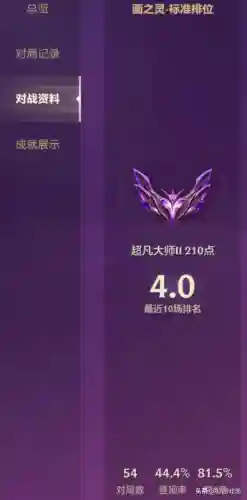 金灿灿全控制阵容怎么搭配(金灿灿福星版本哪个阵容最强)