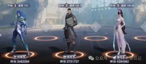 最新火队阵容搭配表(火队最强组合)插图1