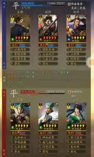 平民反击阵容搭配图片大全(放置奇兵平民最佳搭配)插图3