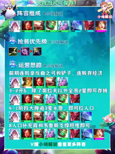 迅捷射手幻境阵容怎么搭配(云顶之弈疾速射手阵容)插图14