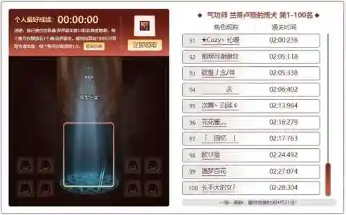 dnf百花(DNF百花剑)插图2