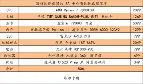 暗黑3电脑配置要求(暗黑3吃显卡还是cpu)插图29