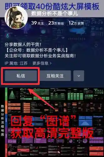 电脑快捷键大全表格(办公软件快捷键大全表)插图6