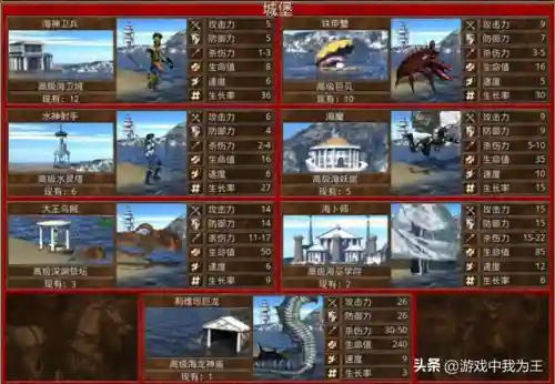 无敌3最强阵容搭配推荐(魔法无敌最强阵容)插图1 无敌3最强阵容搭配推荐(魔法无敌最强阵容)插图1