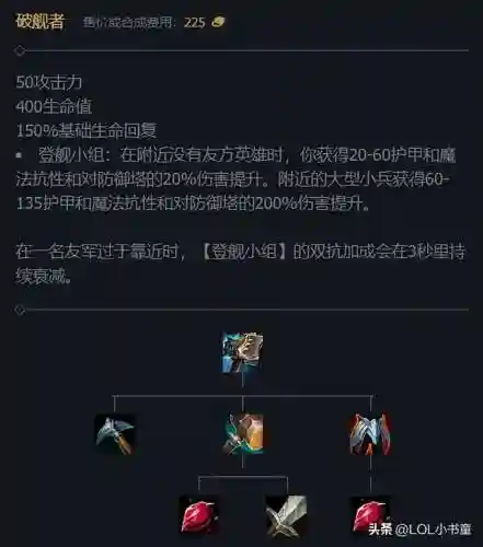 蒙多打野出装(国服第一蒙多最强出装)插图7