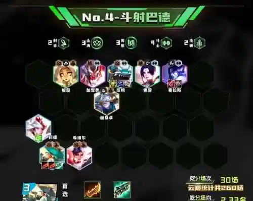 斗炮阵容搭配图片高清(炮弹人冲冲冲最强阵容)插图2