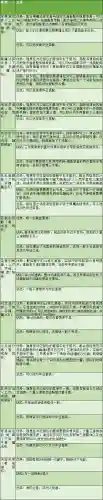 dnf剑圣技能介绍(地下城与勇士剑圣技能)插图37
