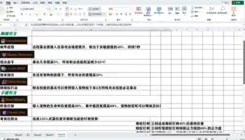 王者猎人成型阵容搭配推荐(王者猎人神器搭配)插图5