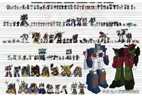 星际争霸巨无霸阵容搭配(星际争霸)插图23