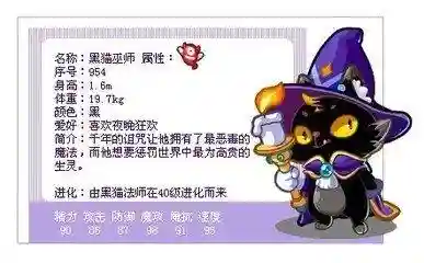 洛克王国小黑猫怎么进化成贝斯特(洛克王国小黑猫什么性格好)插图6