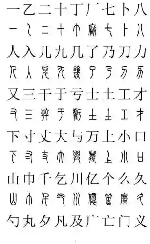 篆书对照表3000字(篆体字拍照识别)