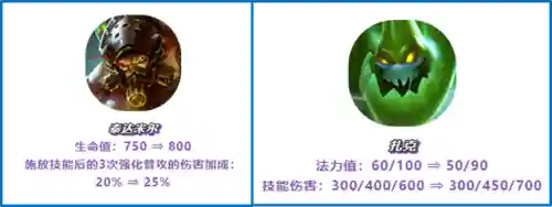 五人强推阵容怎么搭配(白藏主一套很强的阵容)插图12