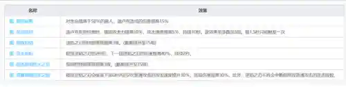 老爷搭配什么阵容最好打(群英打三国阵容搭配)插图1