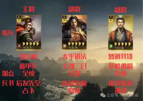 马忠阵容搭配战法推荐(s1马忠T0阵容)插图3