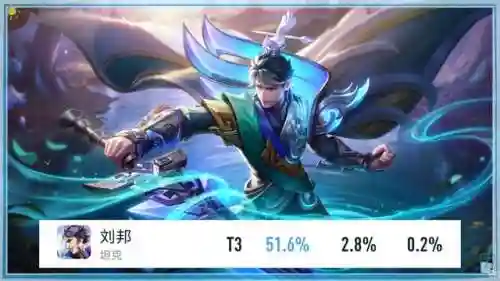 刘邦吕布阵容搭配图(吕布最佳阵容最强出装)插图5
