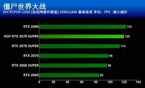 古墓丽影十周年纪念版(古墓丽影游戏)插图38