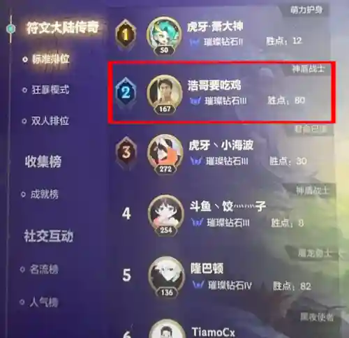 民间大神阵容搭配图片大全(原神打牌最强阵容)插图4