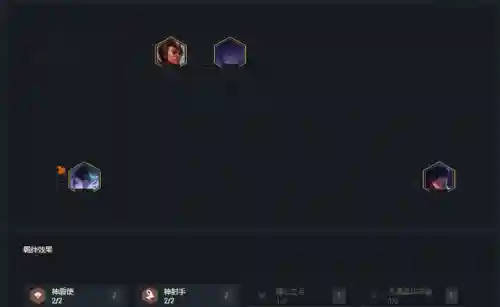 最强四费阵容搭配攻略(s4开荒最舒服的阵容)插图4