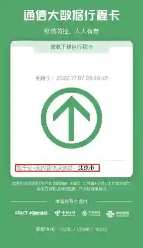通信行程卡(通信助手)插图1