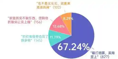 买东西哪个平台质量好又便宜(哪个平台购物便宜又正品)插图1