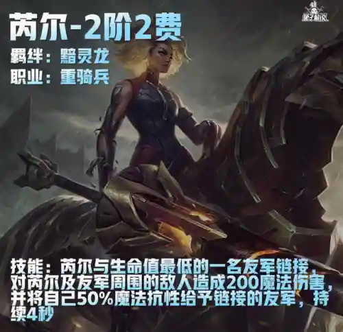 隐秘海域龙神阵容搭配推荐(暗神龙第三层挂机阵容)插图20