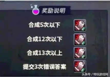 dnf奈恩 希格(dnf希娅特图片)插图4