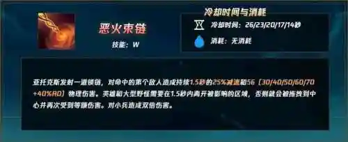 剑魔如何搭配阵容最好用(打剑魔什么英雄好打)插图29