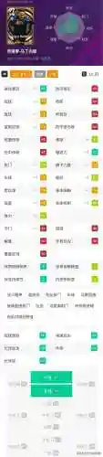 史诗欧文搭配阵容图片高清(第七史诗最强pve阵容)插图3