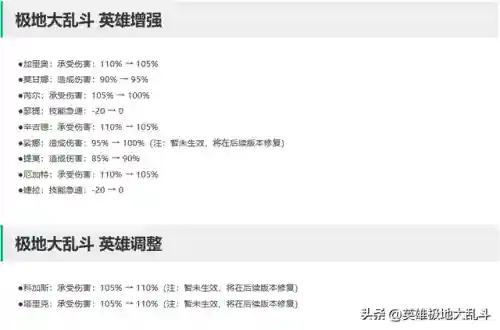提莫大乱斗出装(提莫出什么装备蘑菇伤害最高)插图1 提莫大乱斗出装(提莫出什么装备蘑菇伤害最高)插图1