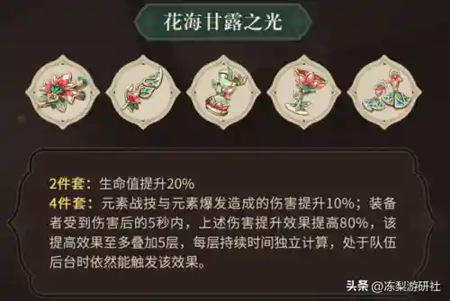 原神甘露阵容搭配图(愿神赐你天上的甘露)插图1