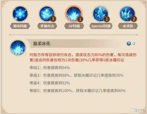 艾米莉亚朦胧睡意阵容搭配(闪烁之光蜜弥儿阵容搭配)插图13