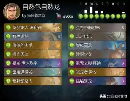 崩坏3炽羽搭配阵容(崩坏3炽翎离火状态详解)插图6