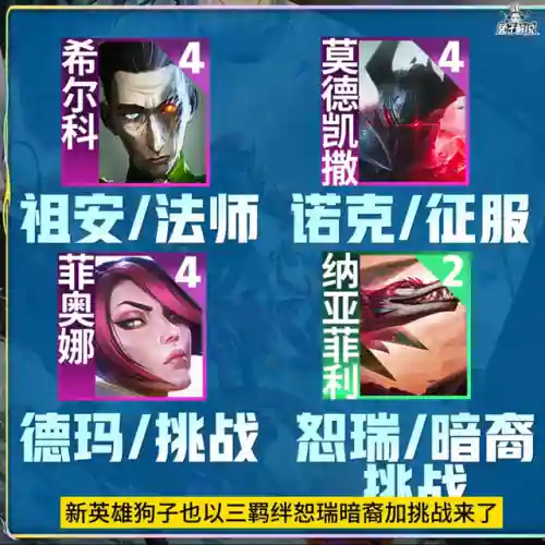 金铲铲船长阵容搭配(金铲铲最佳阵容最新)插图1