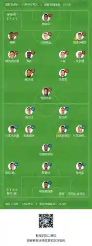 罗马英雄单挑最强阵容搭配(罗马2最强兵种排名)插图1