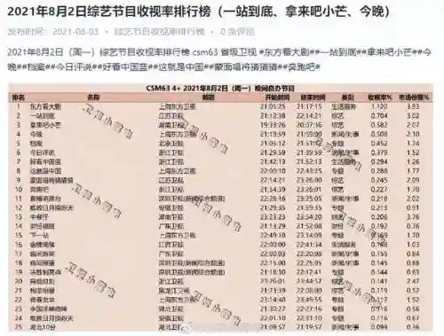 一站到底游戏怎么没了(一站到底下载安卓版免费)插图5