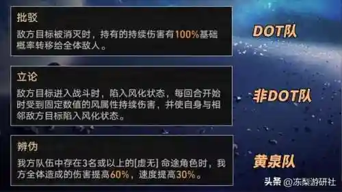 景元推荐阵容及搭配(新手雷泽主c阵容推荐)插图2 景元推荐阵容及搭配(新手雷泽主c阵容推荐)插图2