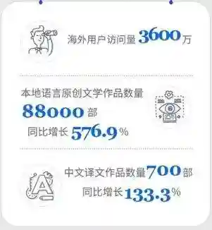 海外修仙家族(修仙家族养成游戏)插图1