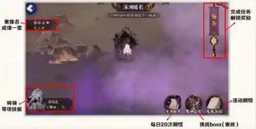 深渊快速通关阵容搭配推荐(深渊100层必过阵容)插图1