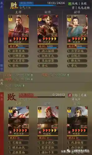 甘宁孙权最强阵容战法搭配(三国志战略版甘宁最强战法)插图1