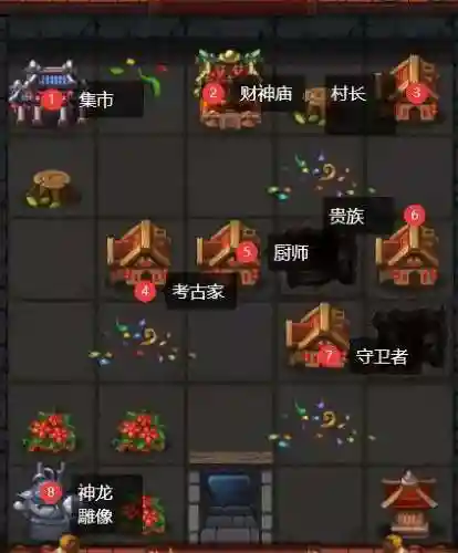 不思议迷宫盘古阵容搭配(不思议迷宫混沌深渊阵容)插图3